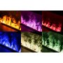 Sähkötakan takkasydän Juneau Optimyst Multicolor